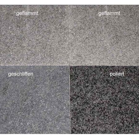 Nero Impala Unterschiede