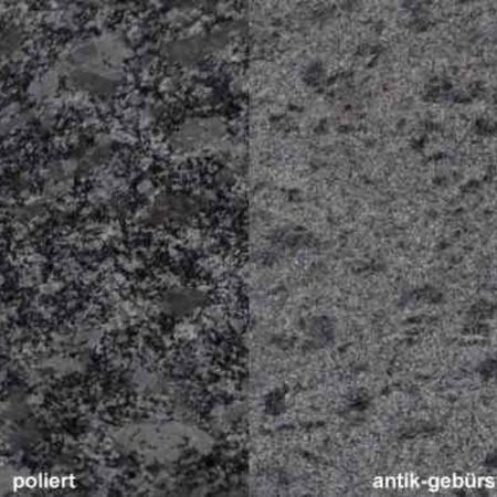 Steel grey Unterschied